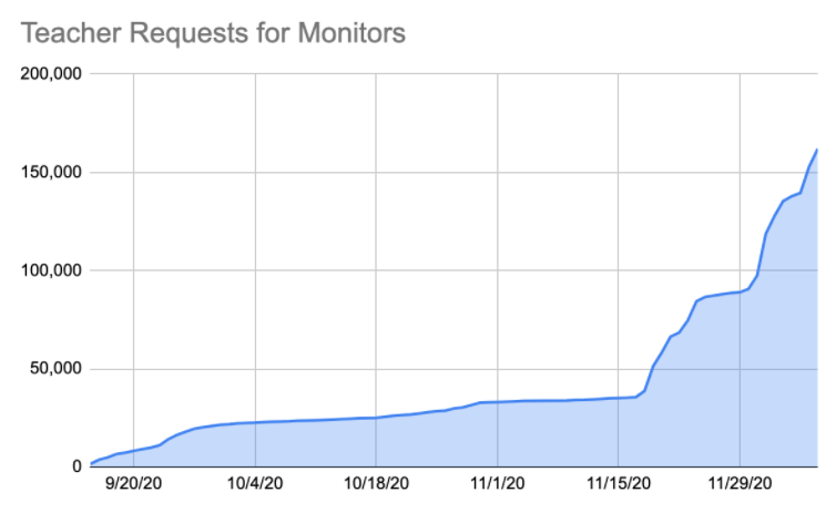 Screen Shot 2021-01-05 at 4.06.45 PM.png