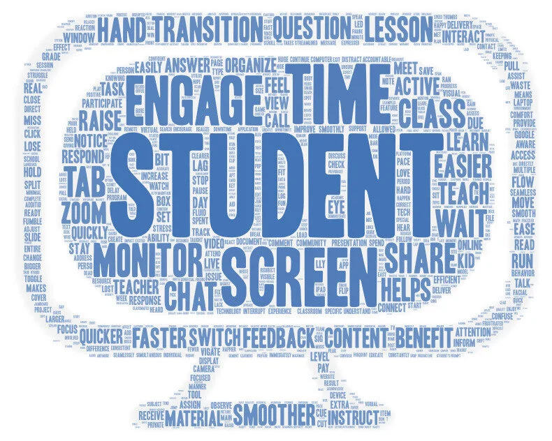uw-word-cloud.jpeg